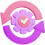 Easy ERPIntegration